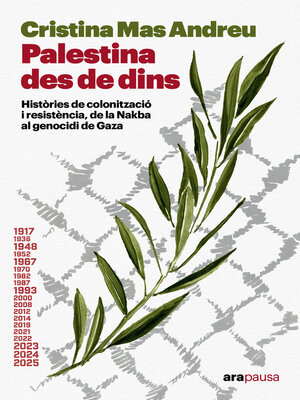 cover image of Palestina des de dins